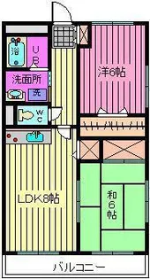 シュライン大宮【2階】の間取り
