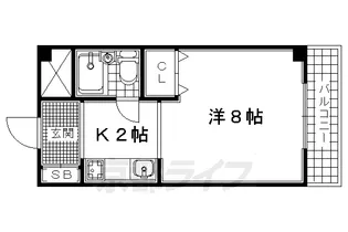 ハーベスト・ヌフ【2階】の間取り