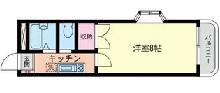 シャンクレール湘南台【2階】の間取り