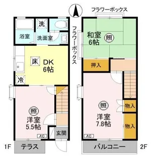 神田コーポの間取り