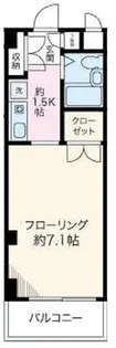 スペース欅【6階】の間取り