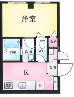 ミリアビタNo.3【8階】の間取り