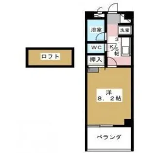 パークアベニュー【3階】の間取り