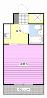 フラットサンパティーク【2階】の間取り