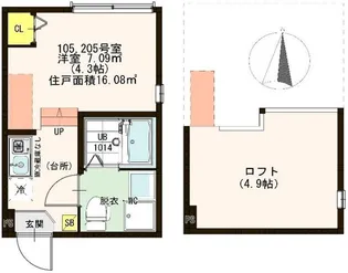 東京都板橋区蓮根1【アパート】の間取り