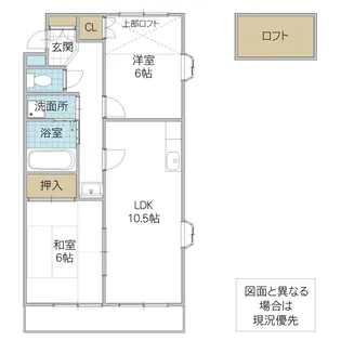 ELLE【2階】の間取り