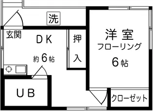 コーポ小浜【2階】の間取り