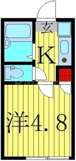 ノーザンロード小岩【1階】の間取り