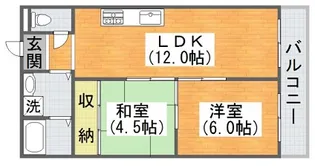 大阪府大阪市平野区喜連東5【マンション】の間取り