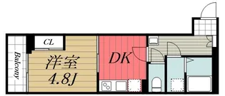 千葉県千葉市中央区長洲2【アパート】の間取り