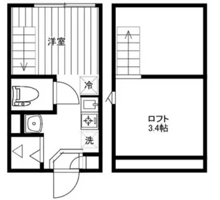 Coron Heiwadai【2階】の間取り