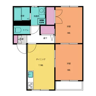 三幸ハイツ御薗【2階】の間取り