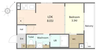 (仮称)川内亀岡町アパート【1階】の間取り