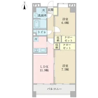 スプランディッド【2階】の間取り