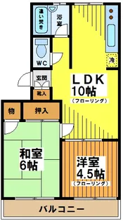 ブラウンハイツ【2階】の間取り