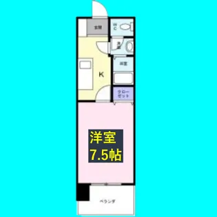 KDXレジデンス神宮前【12階】の間取り