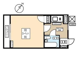フラット西片【2階】の間取り
