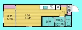 リシュブール池上【4階】の間取り