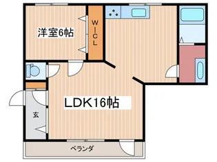 サンコーポ中広【2階】の間取り