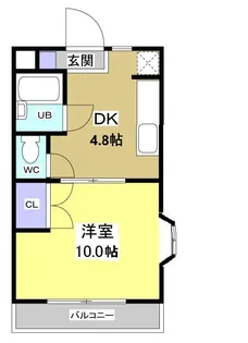 ローランギャロス【4階】の間取り