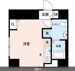 マストライフ目黒南【2階】の間取り