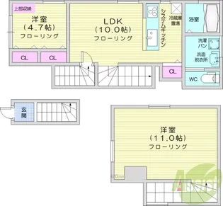 アステリア長町【2階】の間取り