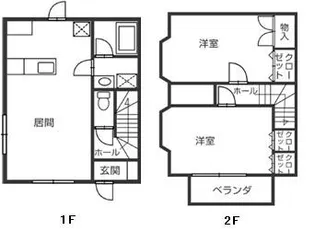 サニープレイスII【1階】の間取り