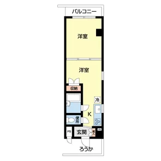 サワダユニオンコーポII【2階】の間取り
