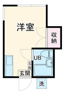 スマイルハウス第三【2階】の間取り
