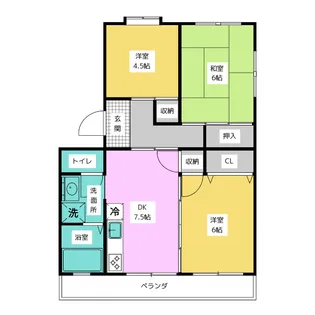 コーポ岡田【3階】の間取り