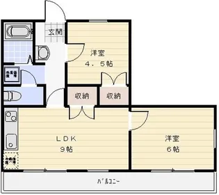 オーチャード I【1階】の間取り