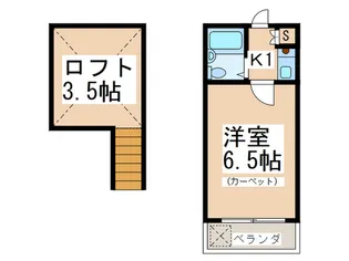 イ-ストウェル長津田【2階】の間取り
