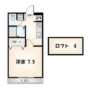 ロフトハウス南昭和【2階】の間取り