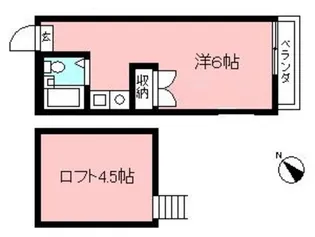 コンフィデンス町田【2階】の間取り