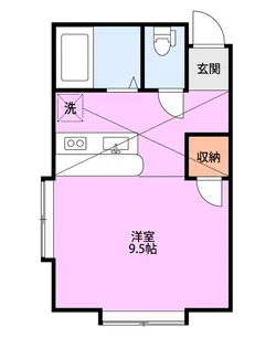 新潟県新潟市東区紫竹2【アパート】の間取り