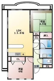 新栄商事ビル【4階】の間取り