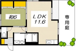 恵夢参番館【1階】の間取り