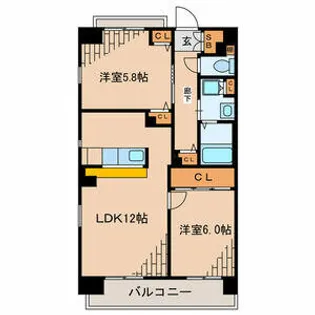 アレグレット千住宿【9階】の間取り