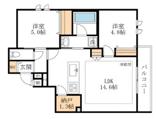 NOBEL中落合【2階】の間取り