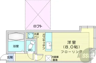 シャトーメロン【2階】の間取り