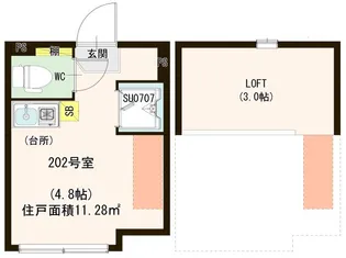 ハーモニーテラス荒川VIII【2階】の間取り