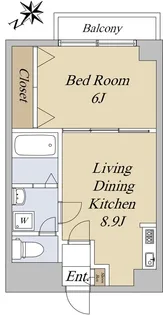 カーサ目黒【6階】の間取り