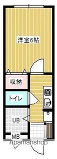 メゾン・ド・ボヌール【2階】の間取り