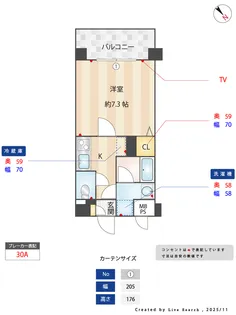 レジディア高宮【2階】の間取り