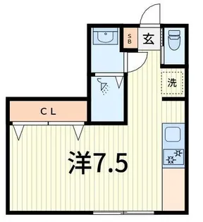 メイクスTERA小岩【2階】の間取り