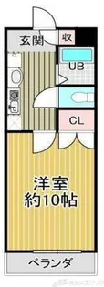 シャルマンオガワ【2階】の間取り
