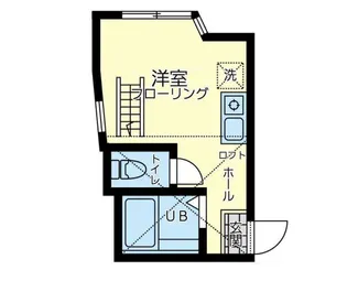 ユナイト根岸ホセカレーラス【1階】の間取り