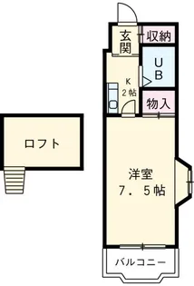 Hills Fujikawa【3階】の間取り