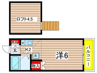 ドミールワダ【1階】の間取り