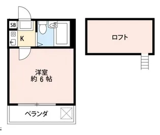 ジュネパレス松戸第62【2階】の間取り
